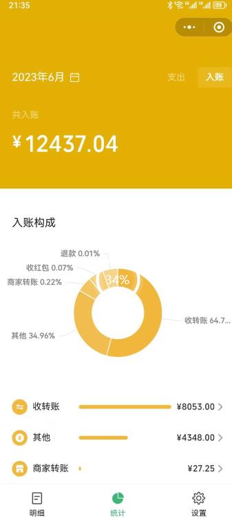一单赚49.9,超级蓝海赛道,靠小红书卖这个虚拟商品,一个月1.2w是怎么做到的?【揭秘】-第一资源库